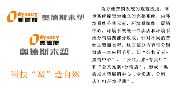 �D��VIƽ�� �c(di��n)���ɷŴ�