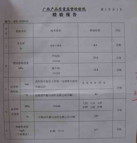 �D���a(ch��n)Ʒ�|(zh��)���z��� �c���ɷŴ�