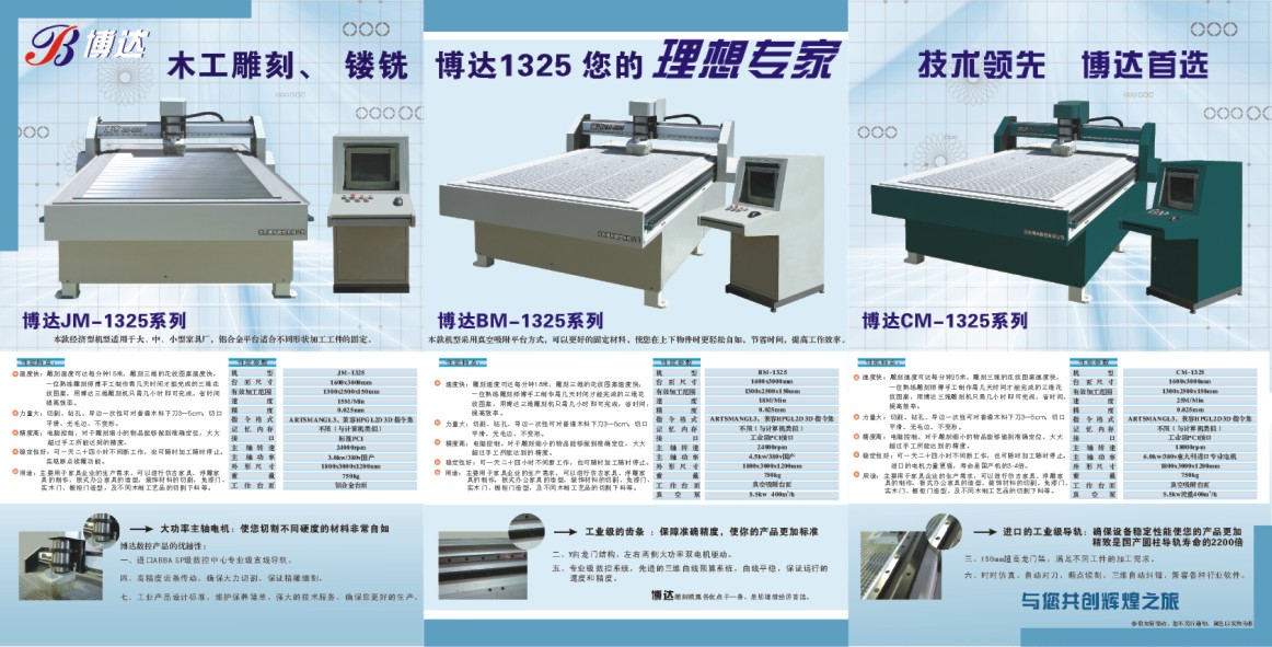 ���_(d��)ľ����̙C(j��)��Ԕ��(x��)��B