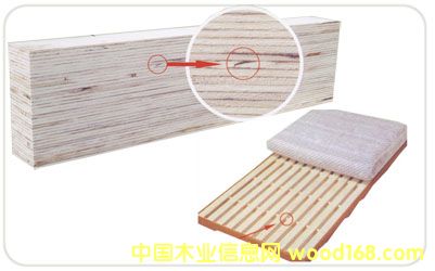 �ձ�JAS��(bi��o)��(zh��n) LVL�ΰ�ӷe