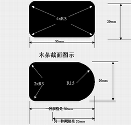 �����ٹ�l�D�ӵ�Ԕ����B