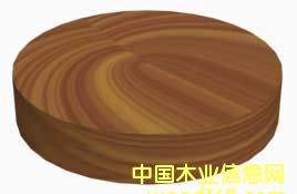 ������ľ������Ԕ����B