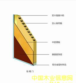 �����ٻ����Tо�Y(ji��)��(g��u)��Ԕ����B