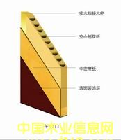 �����ٻ����Tо�Y(ji��)��(g��u)��Ԕ����B