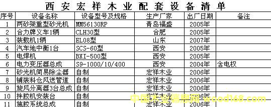 �� �� �� �� ľ �I(y��) �� �� �O(sh��) �� �� �ε�Ԕ��(x��)��B