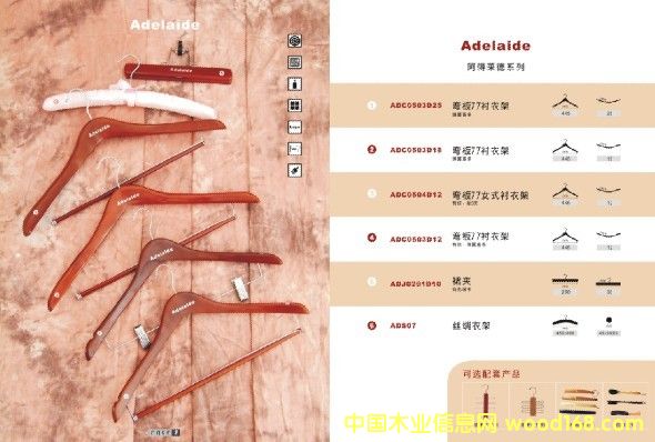 Adelaide(�����R��ϵ��)��Ԕ��(x��)��B
