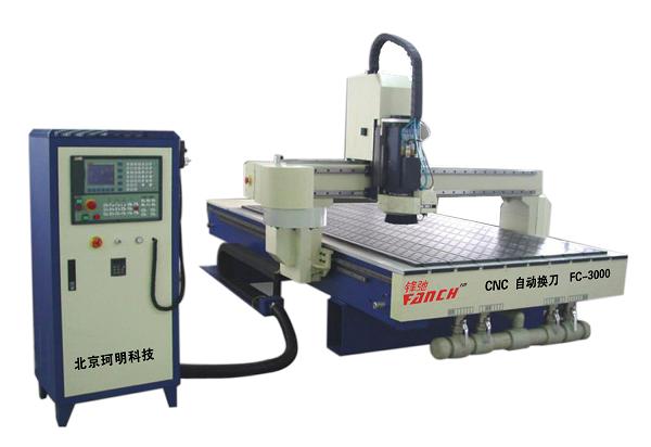 FC-3000H�Ԅ�(d��ng)�Q��