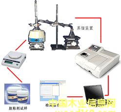 ��ȩ�z�y�O(sh��)���Ԕ��(x��)��B