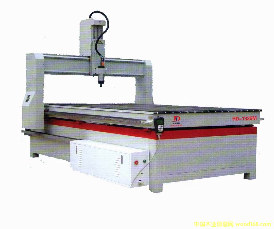 �c���鿴ģ�ߵ�̙C�Ŵ�DƬ