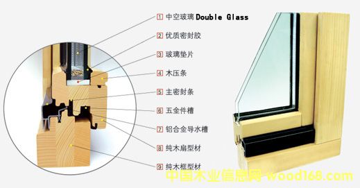 �c(di��n)���鿴�Wʽ����(sh��)ľ�Ŵ�DƬ