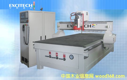 �p���N�ͼӹ����ĵ�Ԕ��(x��)��B