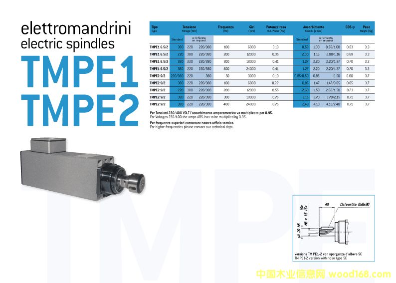 ����늙CTMPE1-2