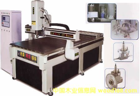 ��Xľ����̙C(j��)