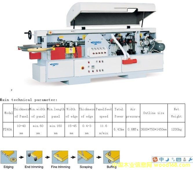 FZ40Aȫ�Ԅ�ֱ����߅�C(j��)