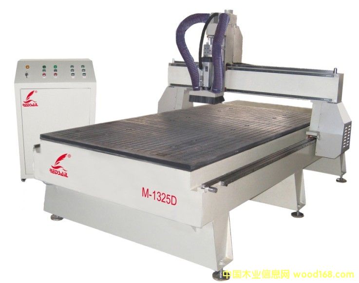 FD-1325���������ľ����̙C(j��)����̶ľ����̙C(j��)��Ԕ��(x��)��B