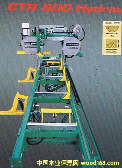 CTR800�ݿ����Tʽ��䏙C��Ԕ��(x��)��B