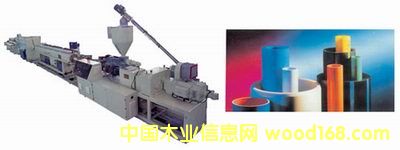 PVC�๦�ܴ�ڏ��ܲ����a(ch��n)��(xi��n) ��Ԕ��(x��)��B