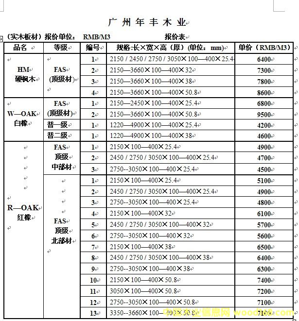 �a(ch��n)Ʒ��r 