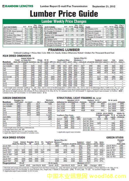  spf���Ϸ��ɵȇ��Hľ���Ј��r���܈�