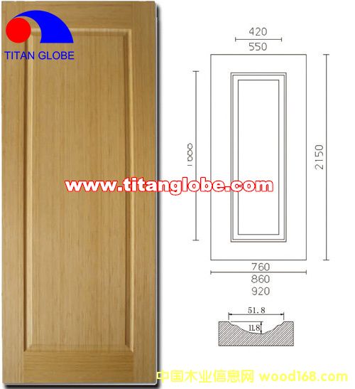 Molded Door Skin-Titan Globe��Ԕ��(x��)��B