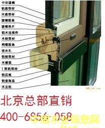 ˹����ľ���X�T����Ԕ����B