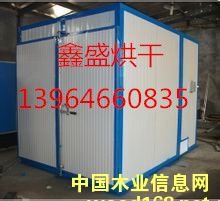 ���y������ѭ�h(hu��n)���Dʽ�����