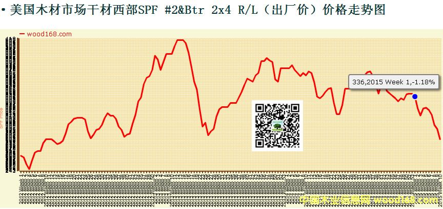 ����(gu��)ľ���Ј�(ch��ng)�r(ji��)����m(x��)���������ľ���̏�(qi��ng)���P(gu��n)ע