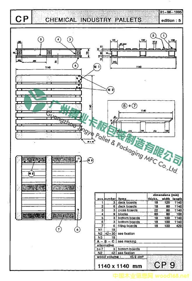 �W��(bi��o)ľ�бP(p��n)CP9