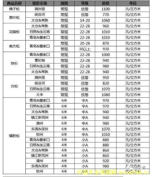 ݗ���Ɉ�(b��o)�r(ji��)���^130������P(gu��n)�������m���������ģ�����݆������