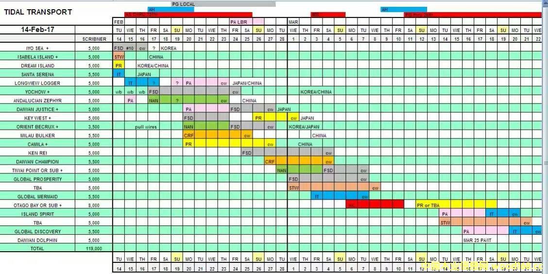 �A�|ľ�Ŀڰ���Ď������؛�y(t��ng)Ӌ(j��)