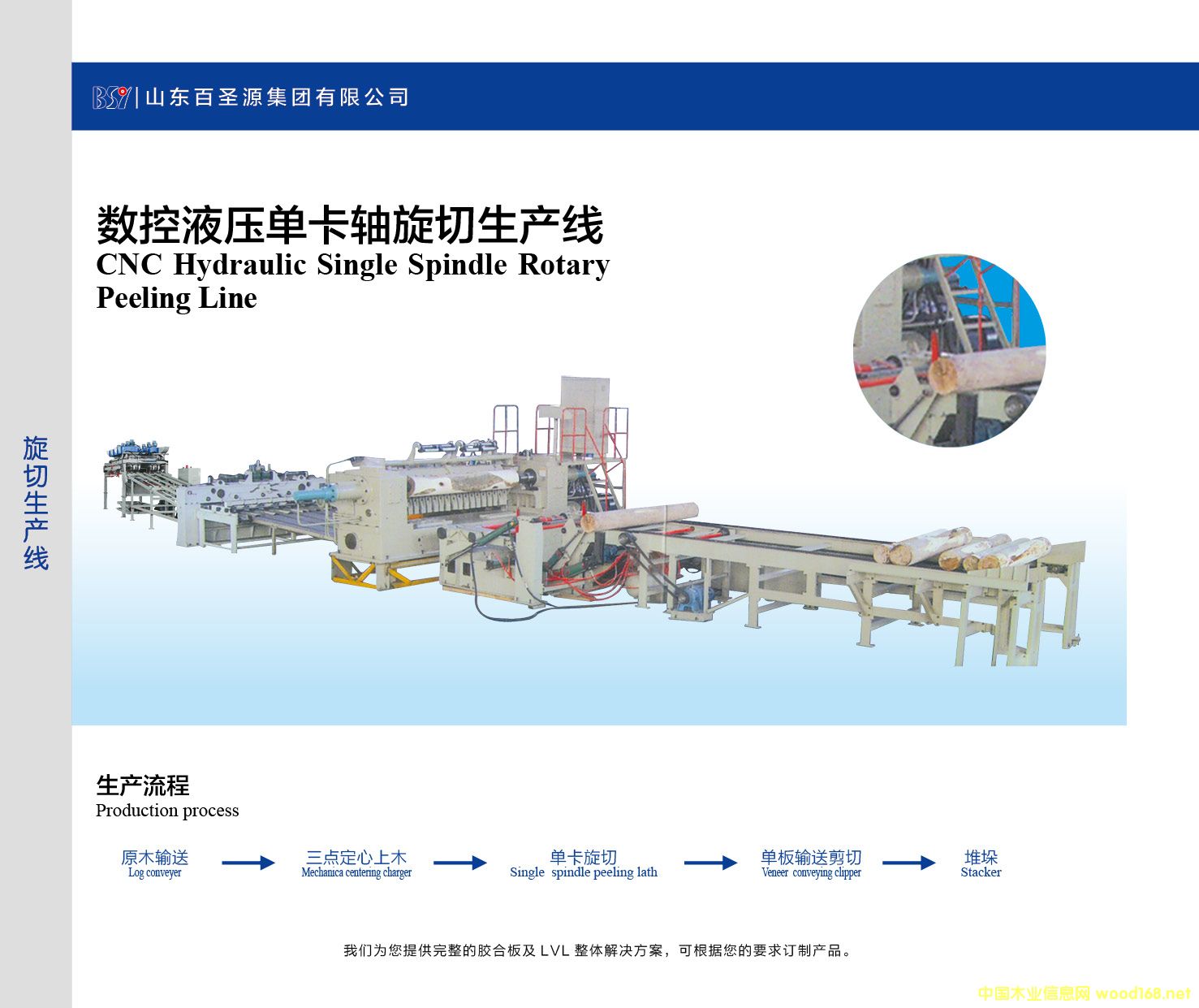 ��(sh��)��Һ���ο��S�������a��