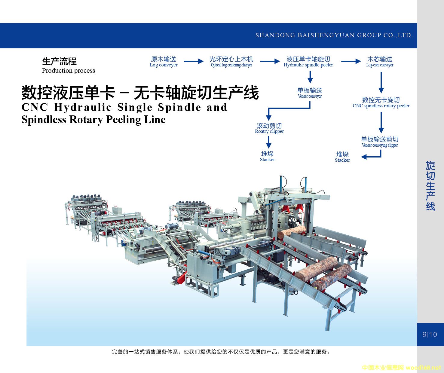 ��(sh��)��Һ���ο�-�o���S�������a(ch��n)��