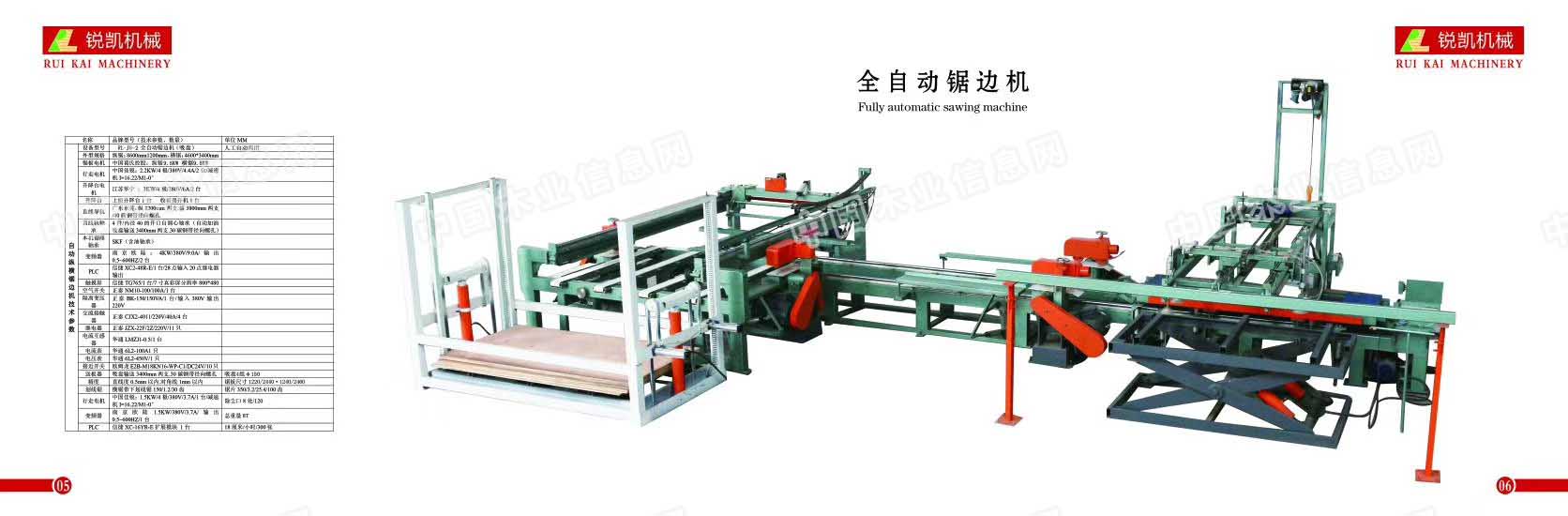 的詳細(xì)介紹