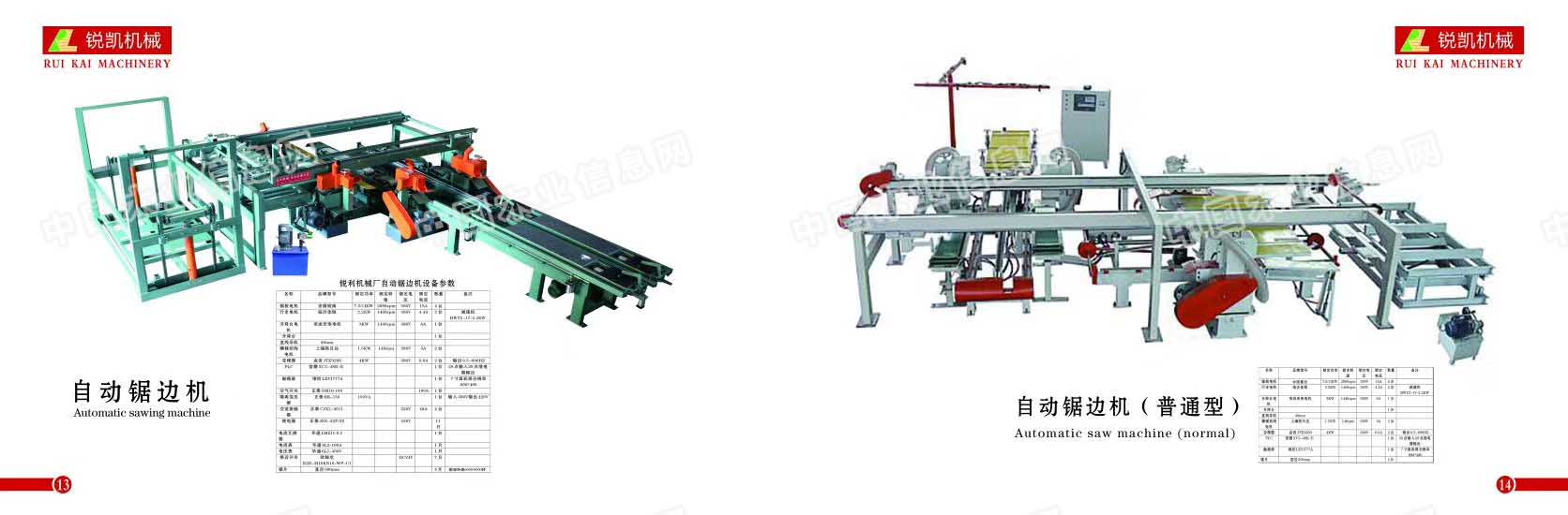 的詳細(xì)介紹